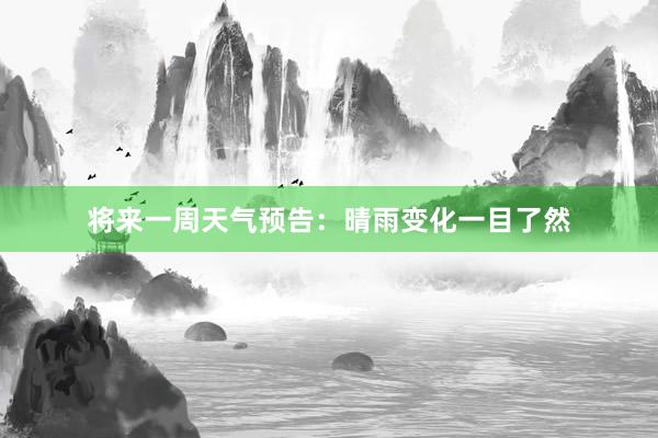 将来一周天气预告：晴雨变化一目了然